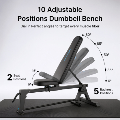 MERACH Adjustable Weight Bench Hold up to 1323lbs, Foldable Workout Bench Press for Home Gym Fitness Strength Training
