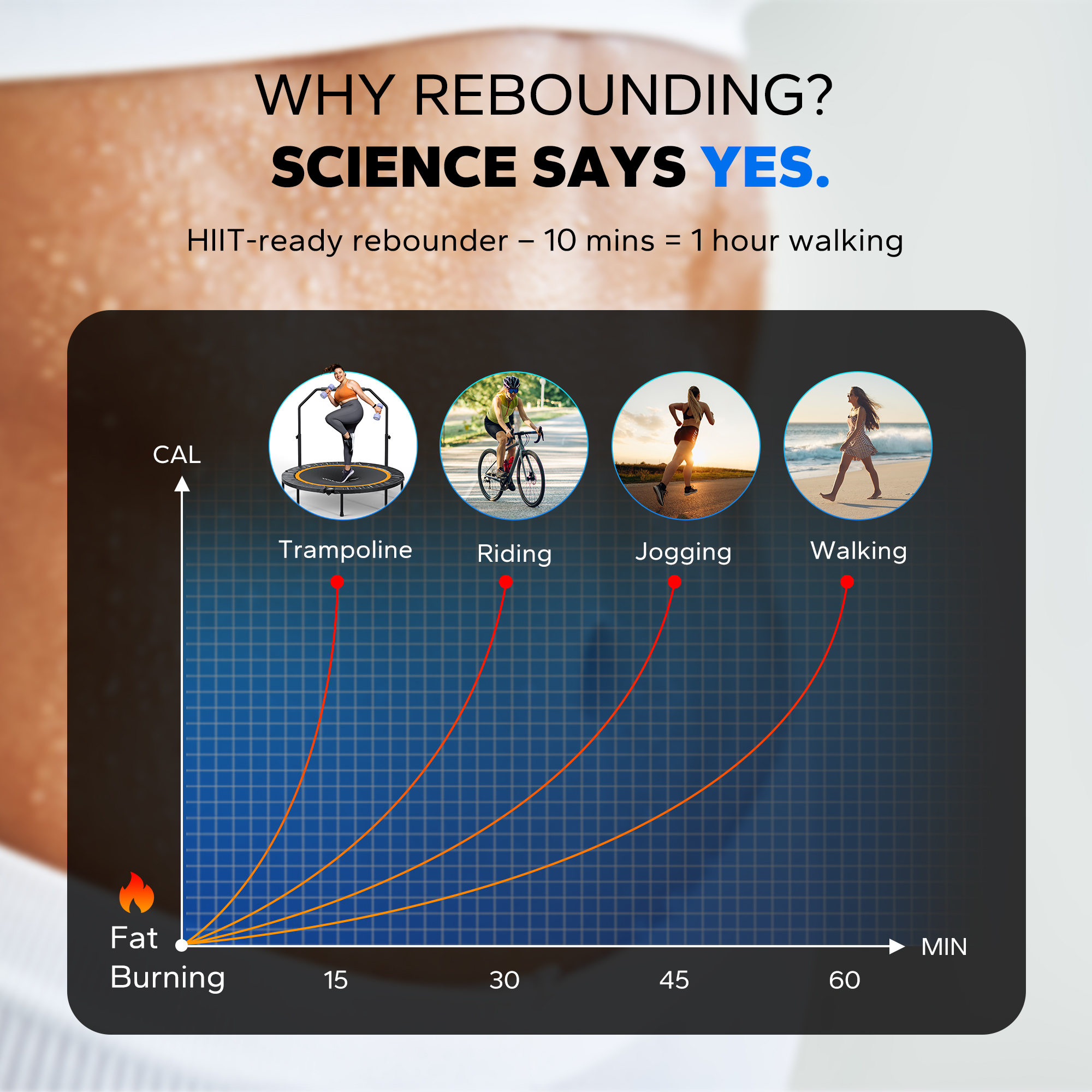 MERACH 40" Foldable Mini Trampoline, Fitness Rebounder Exercise Trampoline for Adults/kids Indoor/Garden Workout