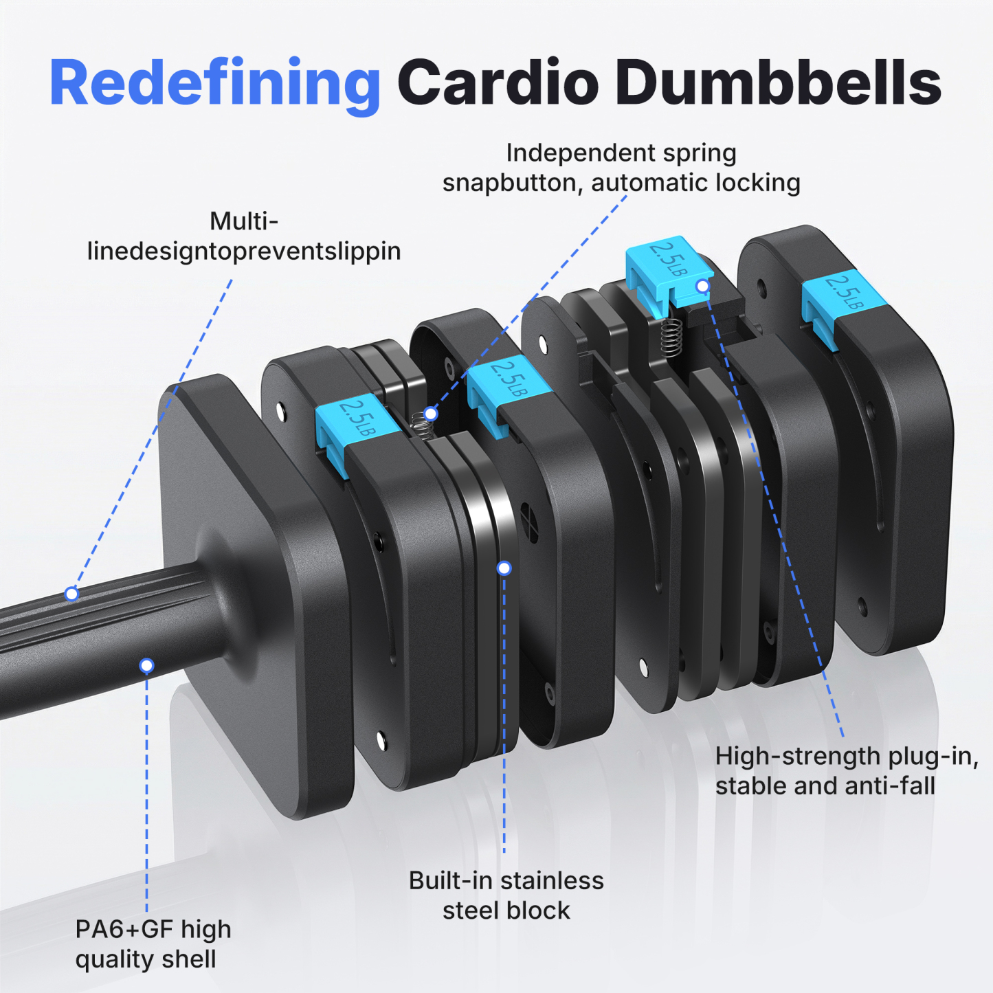 MERACH Adjustable Dumbbell Set, 5 in 1 Free Hand Weights for Home Gym, 25 lbs, Set of 2, Black&Blue