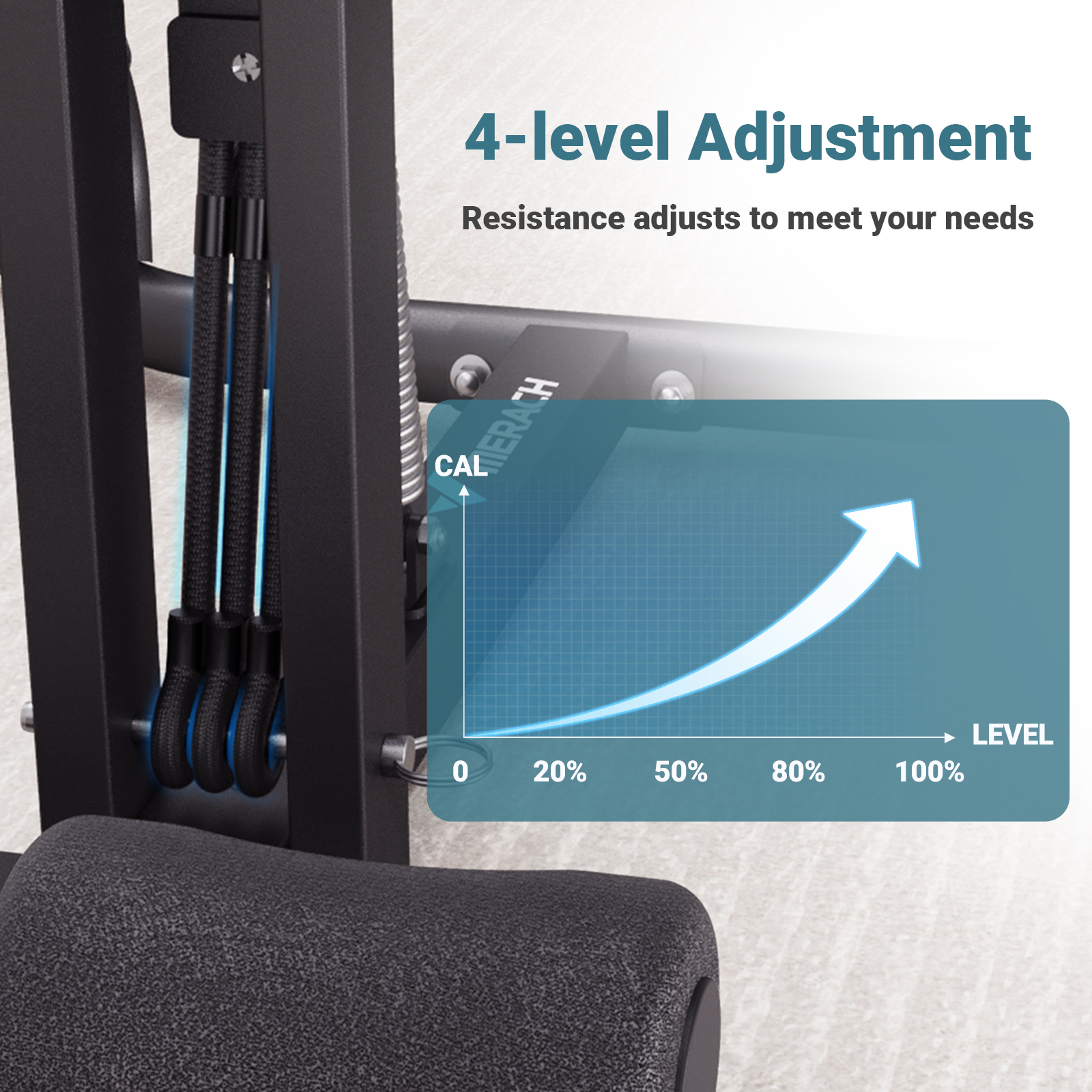 MERACH Adjustable Glutes Trainer & Deep Squat Machine - Core Leg Strengthener for Gym Workouts