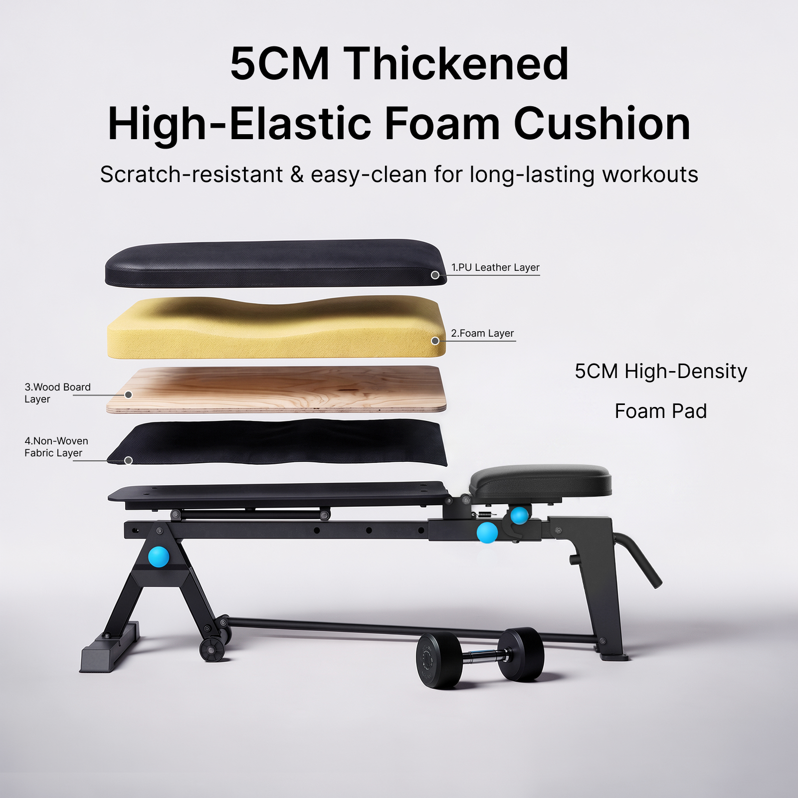 MERACH Adjustable Weight Bench Hold up to 1323lbs, Foldable Workout Bench Press for Home Gym Fitness Strength Training