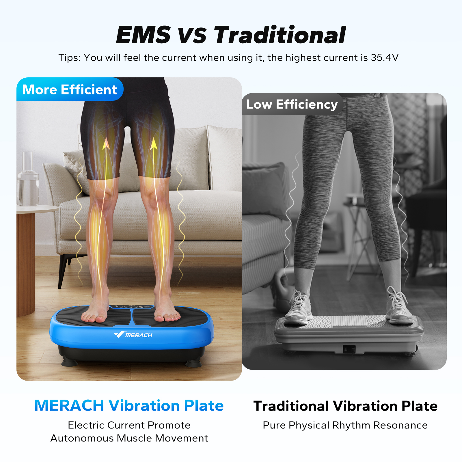 MERACH Vibration Plate Exercise Machine, Lymphatic Drainage Machine, Whole Body Workout Vibration Platform w/ 2 Resistance Bands for Weight Loss, Toning & Wellness