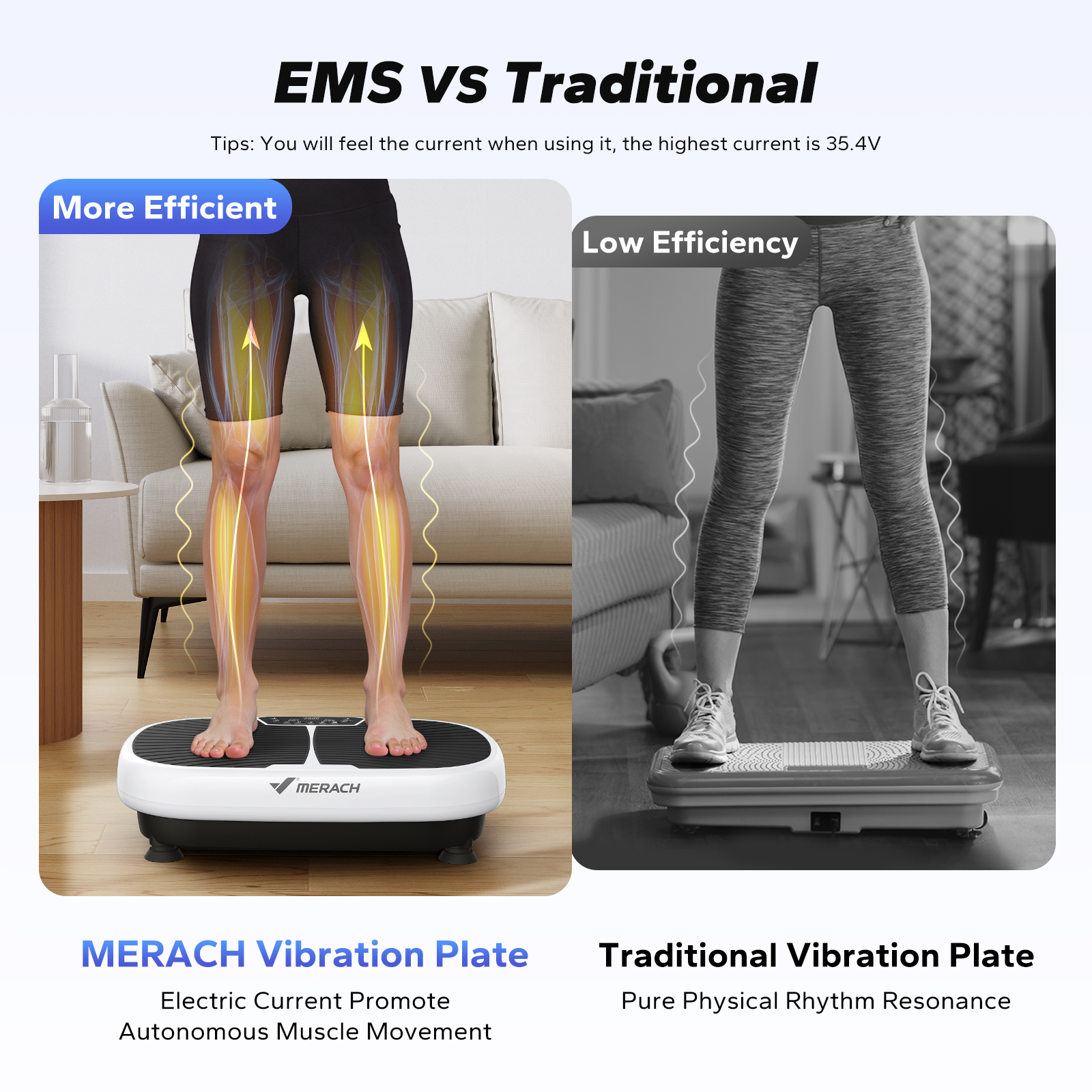MERACH Vibration Plate Exercise Machine, Lymphatic Drainage Machine, Whole Body Workout Vibration Platform w/ 2 Resistance Bands for Weight Loss, Toning & Wellness