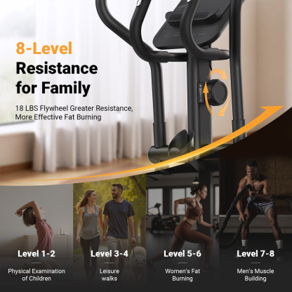 MERACH Elliptical Machine, Elliptical Exercise Machine with 18.5IN Stride, Hyper-Quiet Magnetic Drive System, Elliptical Trainer with 8 Resistance Levels, 400LBS Loading Capacity