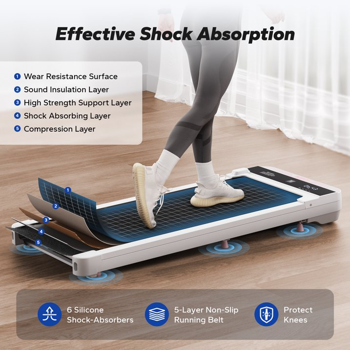 MERACH Walking Pad Treadmill 2.25Hp Ultra-Quiet Under Desk Treadmill 2 in 1 Walking and Jogging with LED Display,0.6-3.8 MPH,White