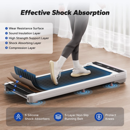 MERACH Walking Pad Treadmill 2.25Hp Ultra-Quiet Under Desk Treadmill 2 in 1 Walking and Jogging with LED Display,0.6-3.8 MPH,White