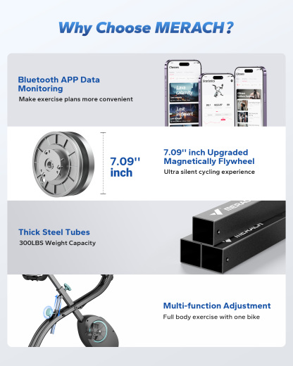 MERACH Folding Exercise Bike, 4 in 1 Magnetic Upright Bike with 16 Levels of Resistance for Home Indoor Cardio Workout Max Weight 300 lbs