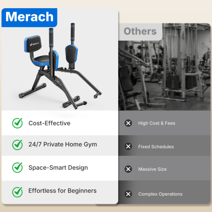 MERACH Hip Abductor Machine, Glute & Leg Workout Equipment Trainer for Home Gym, 330lbs Weight Capacity, Black & Blue