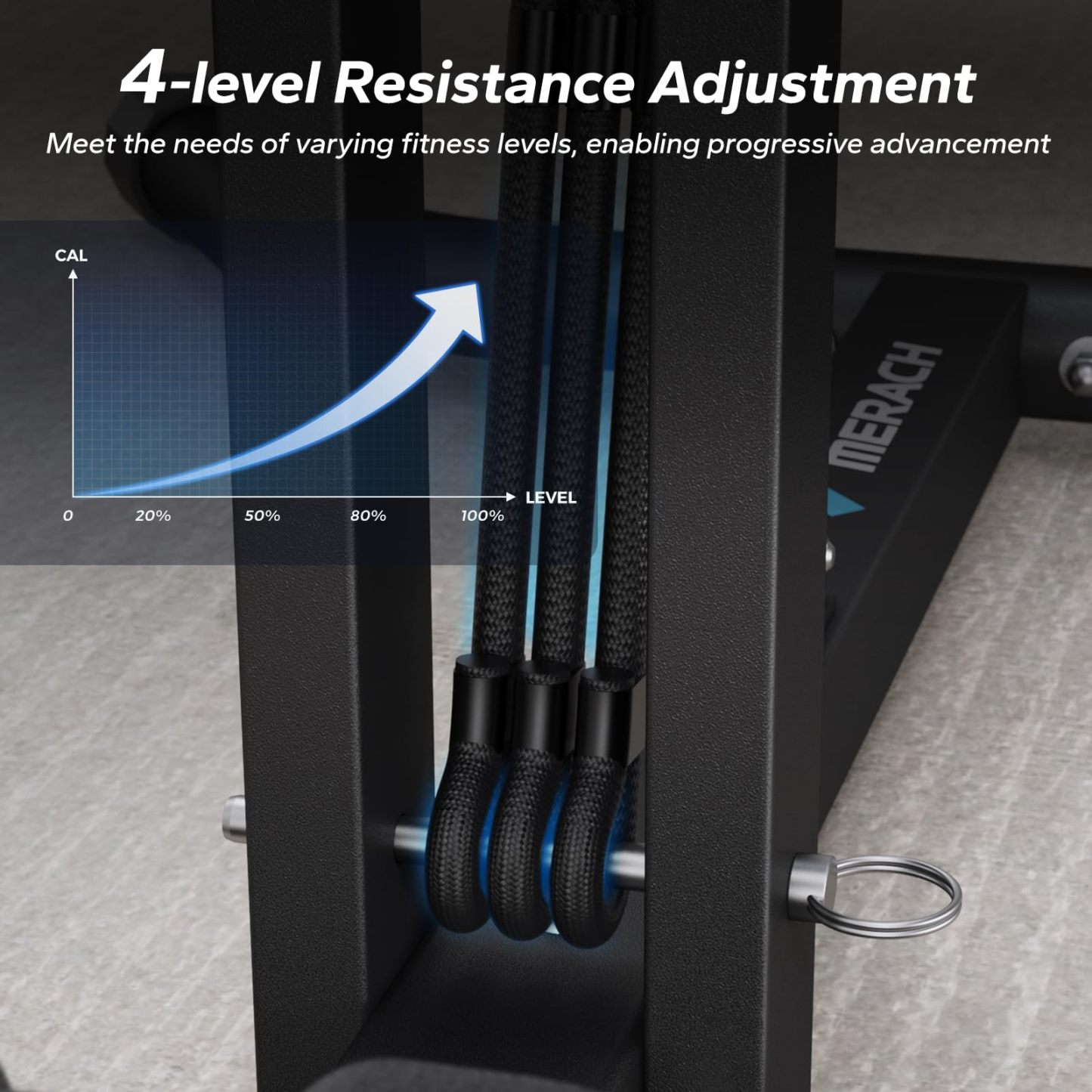 MERACH Adjustable Glutes Trainer & Deep Squat Machine - Core Leg Strengthener for Gym Workouts