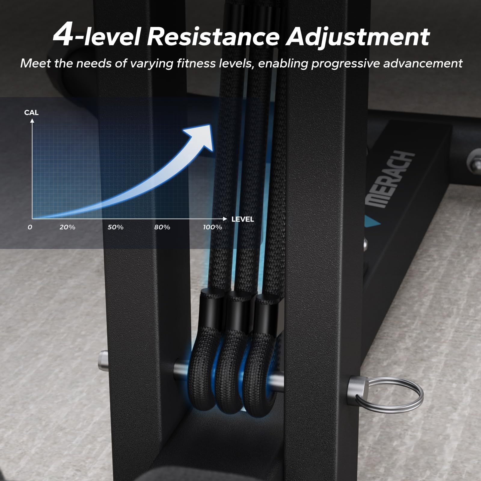 MERACH Adjustable Glutes Trainer & Deep Squat Machine - Core Leg Strengthener for Gym Workouts