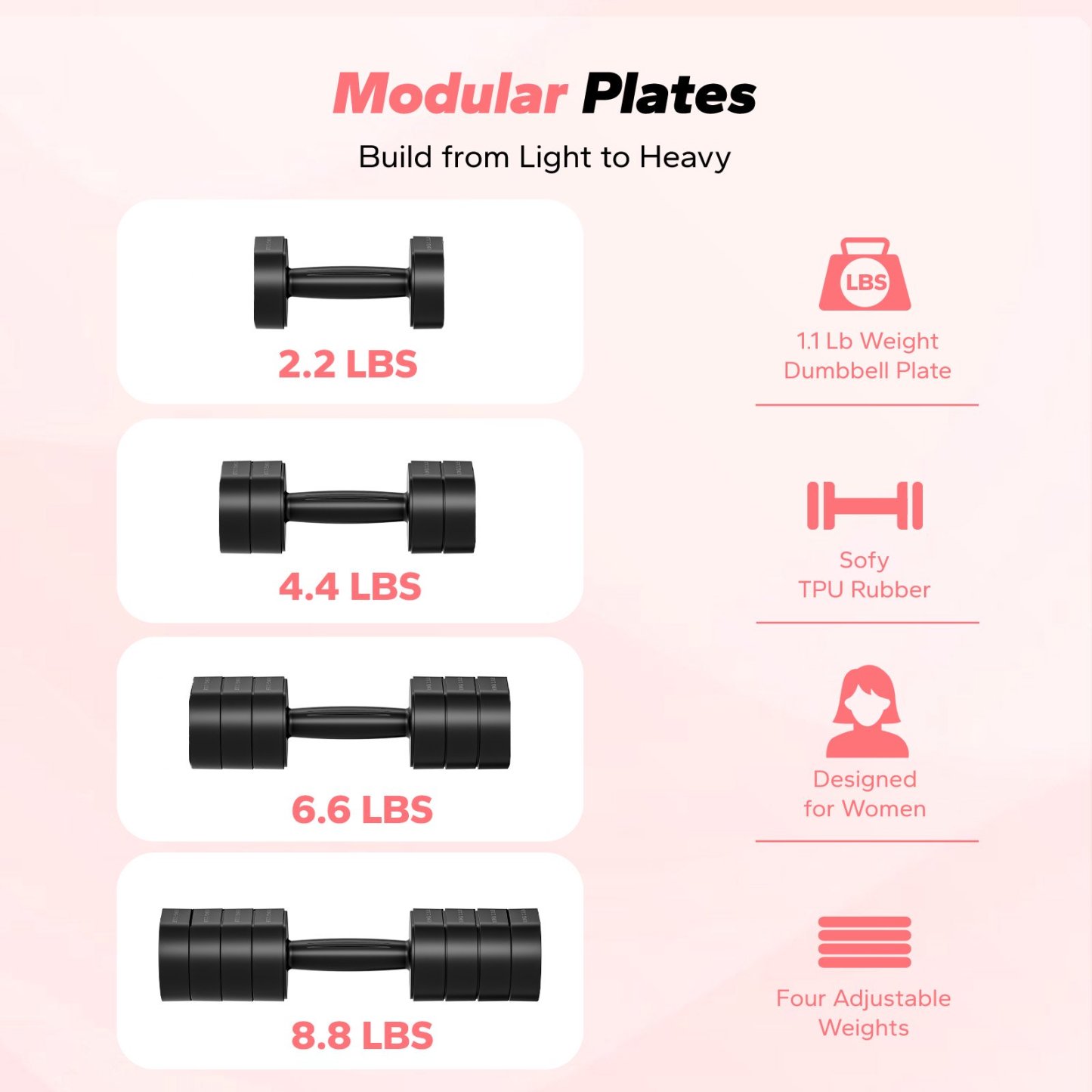 MERACH 4-in-1 Adjustable Dumbbells, 2-Pack, Each 2.2/4.4/6.6/8.8 lbs, Hand Weights for Women, for Home Fitness Training, Black