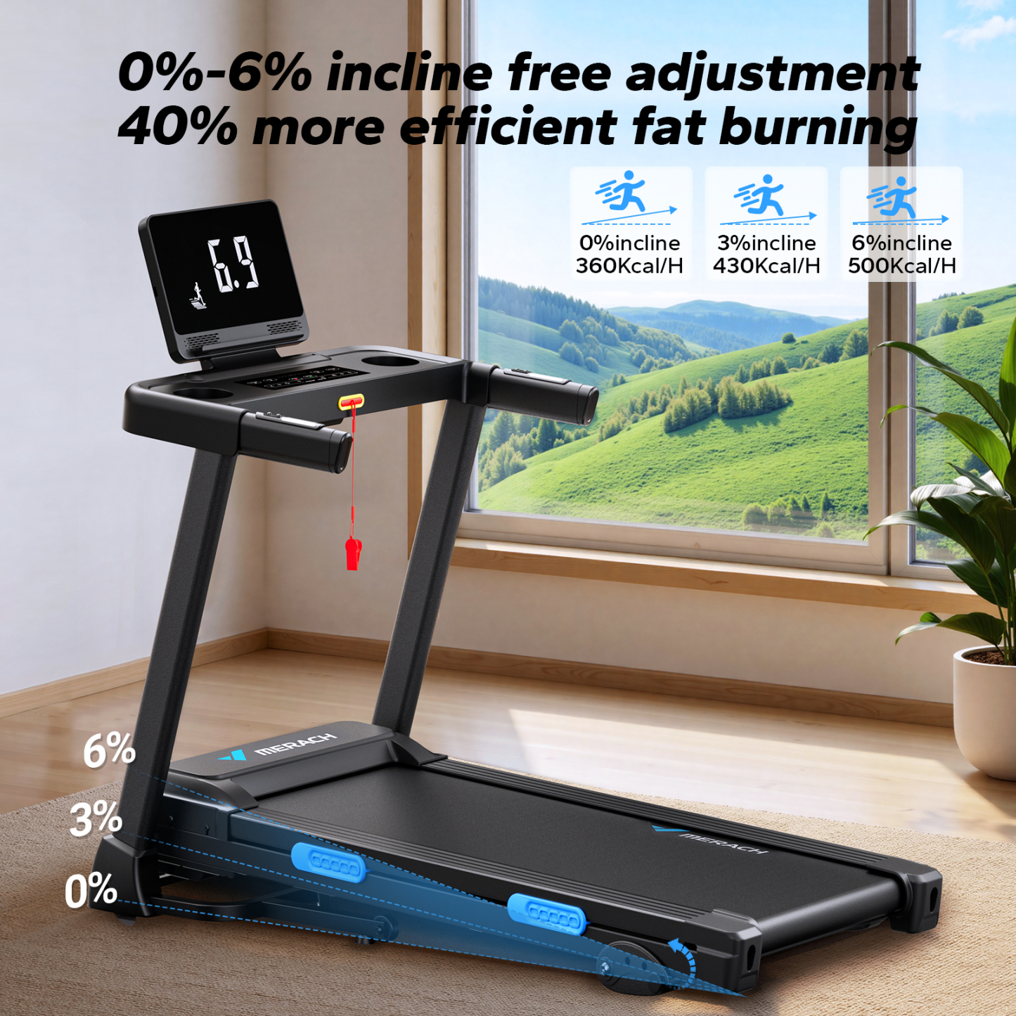 MERACH Foldable Treadmill with Incline, Treadmills for Home Foldable, 6% Incline Treadmill for Heavy People, 0.8-12km/H Walking Pad for Home & Office, Save Space Walking Treadmill, LED Display, APP