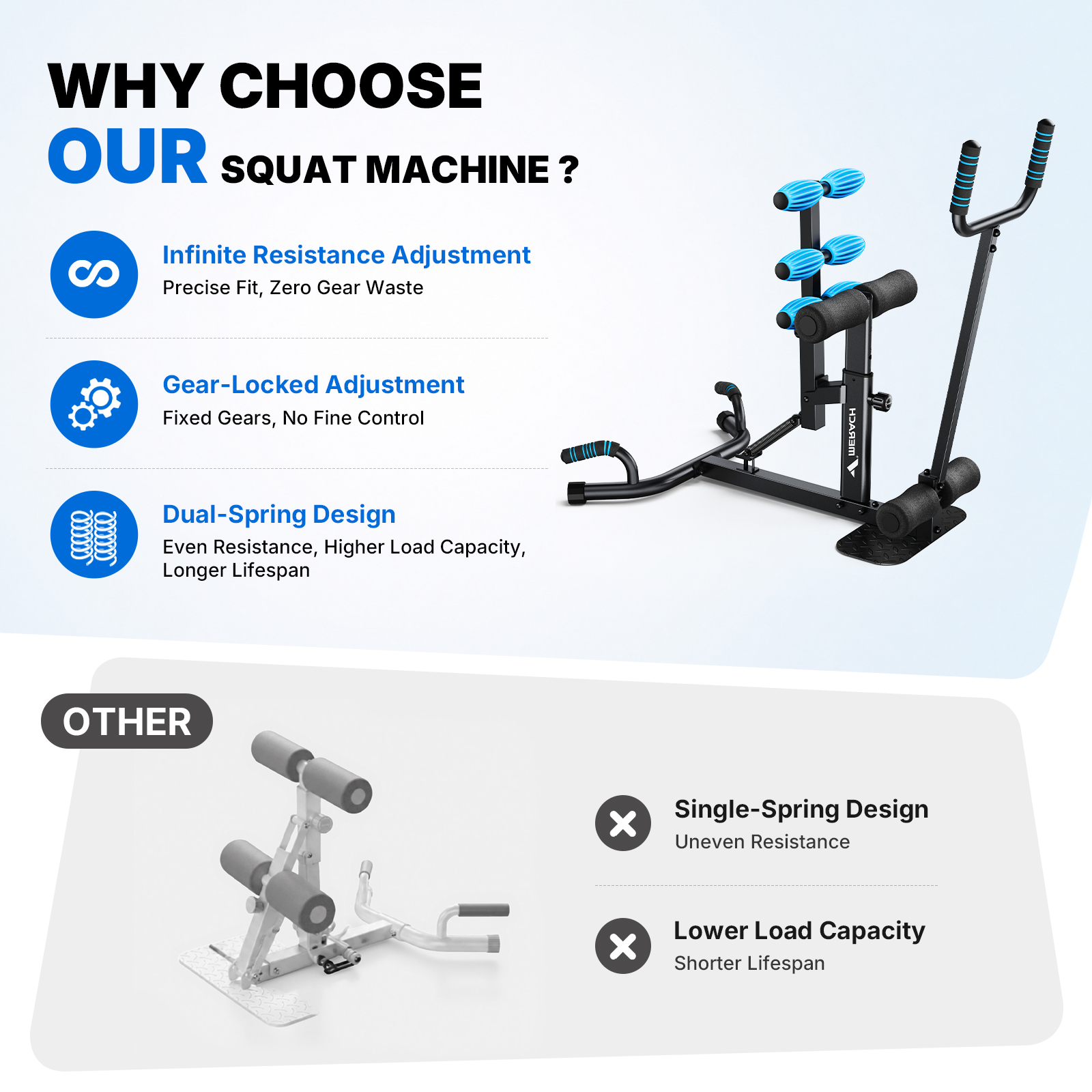 MERACH Deep Squat Machine with Handle, Adjustable Squat Assist Trainer for Home Gym, Hold up to 350lbs