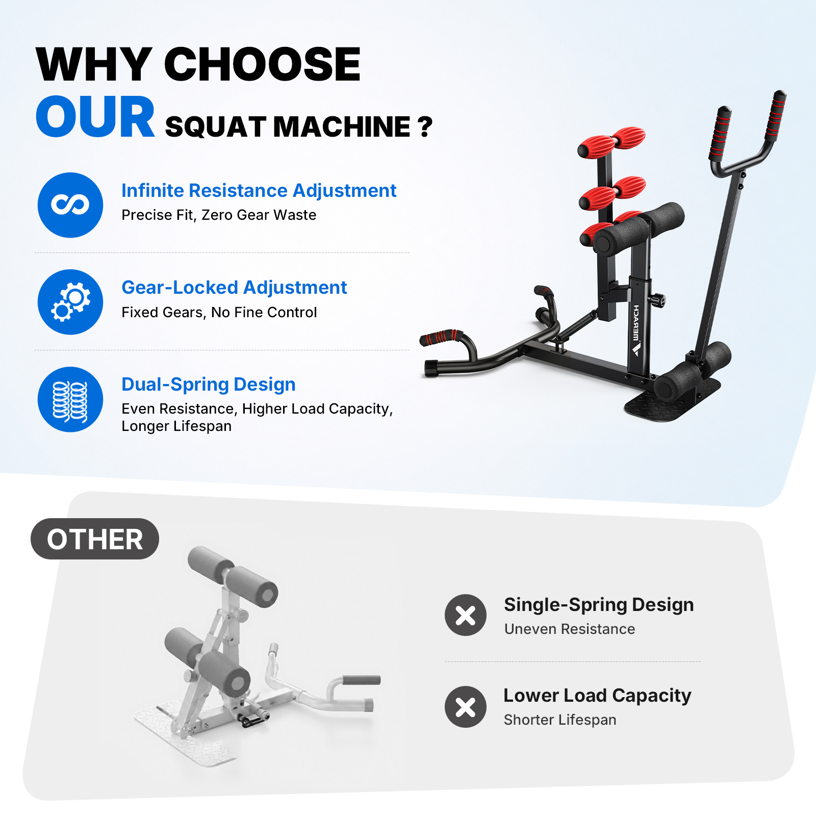 MERACH Deep Squat Machine with Handle for Glutes Workout, Adjustable Glutes Trainer for Home Gym, Hold up to 350lbs