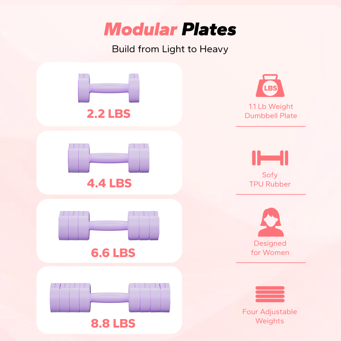 MERACH 4-in-1 Adjustable Dumbbells, 2-Pack, Each 2.2/4.4/6.6/8.8 lbs, Hand Weights for Women, for Home Fitness Training, Purple