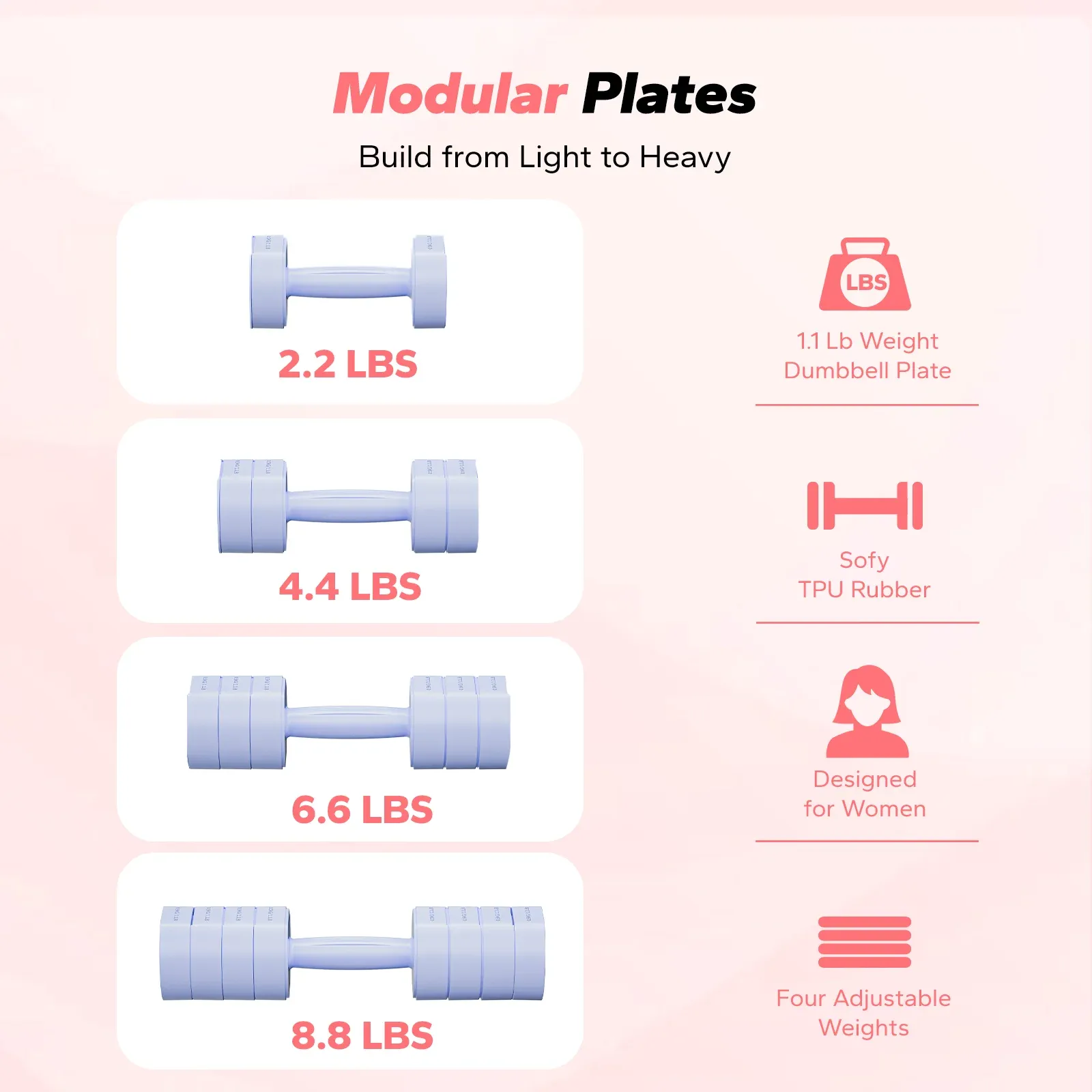 MERACH 4-in-1 Adjustable Dumbbells, 2-Pack, Each 2.2/4.4/6.6/8.8 lbs, Hand Weights for Women, for Home Fitness Training, Blue