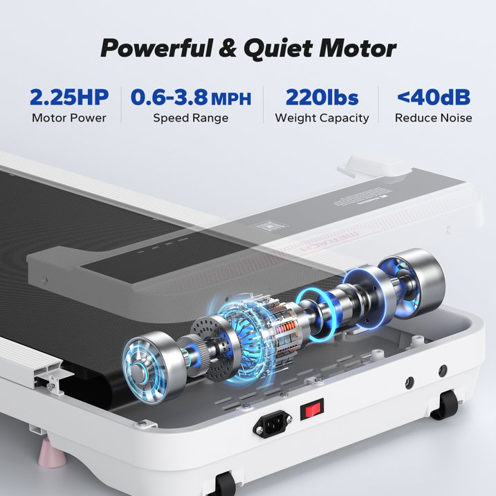 MERACH Walking Pad Treadmill 2.25Hp Ultra-Quiet Under Desk Treadmill 2 in 1 Walking and Jogging with LED Display,0.6-3.8 MPH,White
