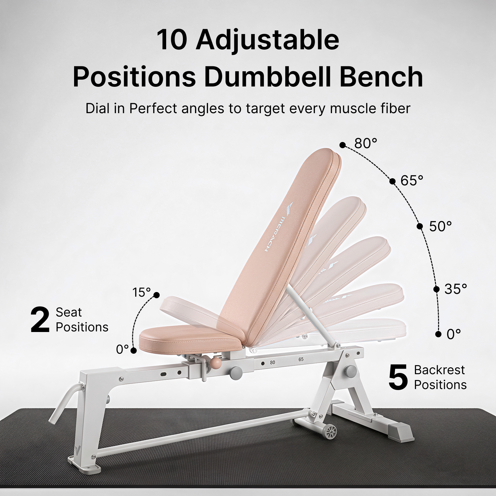 MERACH 1323lbs Adjustable Weight Bench, Foldable Workout Bench Press for Home Gym Fitness Strength Training, White&Pink