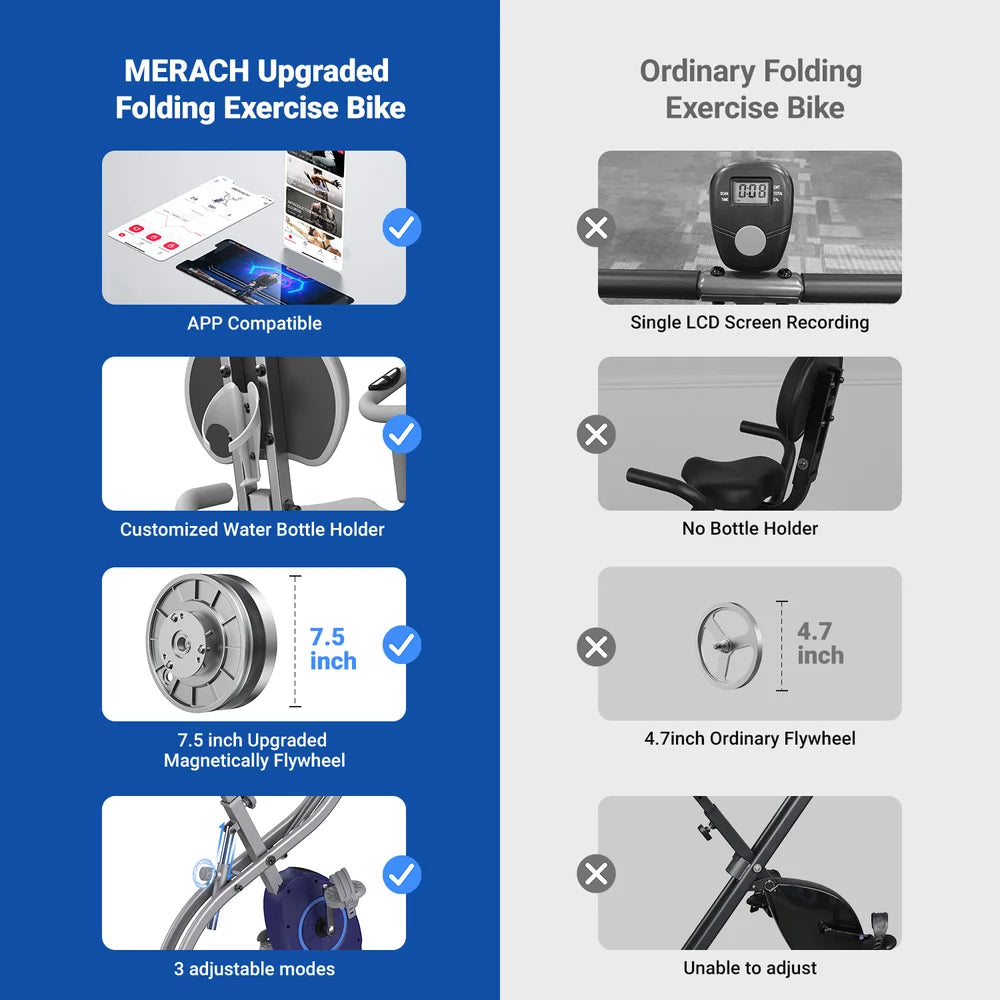 S15 Upright Bike-Grey