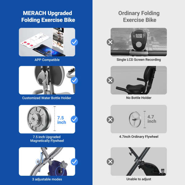 Exercise Bike HAPBEAR Folding Magnetic Foldable Stationary Bike,