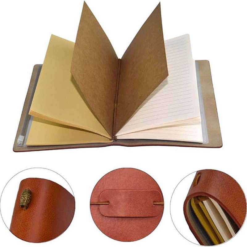 To My Wife - Never Forget That I Love You - Vintage Journal Notebook-Jolura