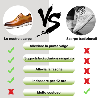 Sconto del 50% sulle scarpe ortopediche in pelle per proteggere meglio i tuoi piedi e alleviare dolori e stanchezza