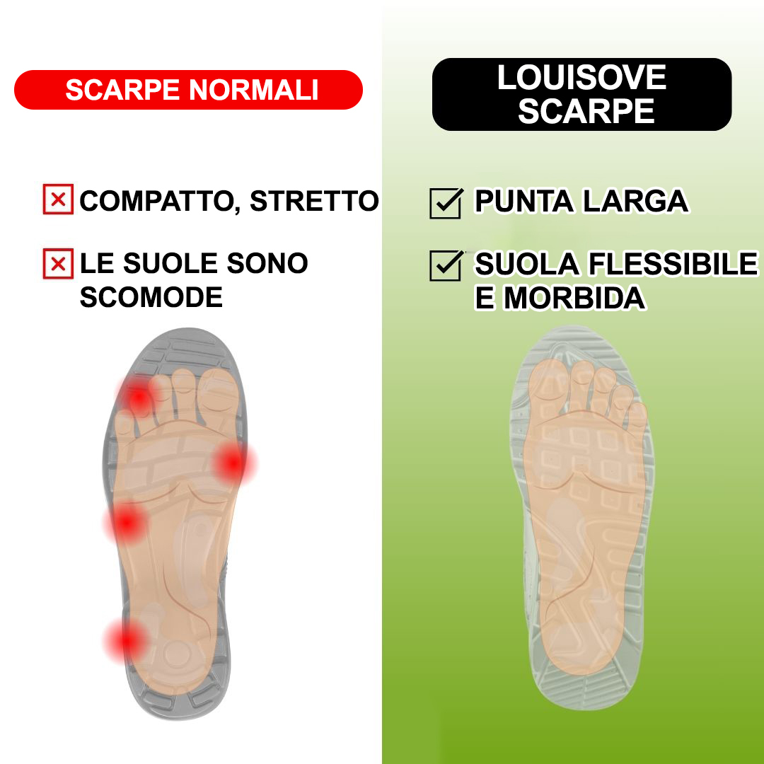 Sconto del 50% sulle scarpe sportive ortopediche outdoor per proteggere meglio i tuoi piedi e alleviare dolori e stanchezza