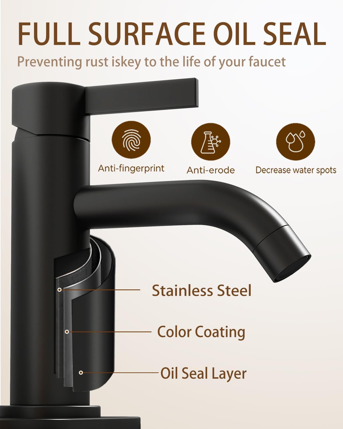 Black Bathroom Faucet Single Hole with Pop-Up Bathroom Drain