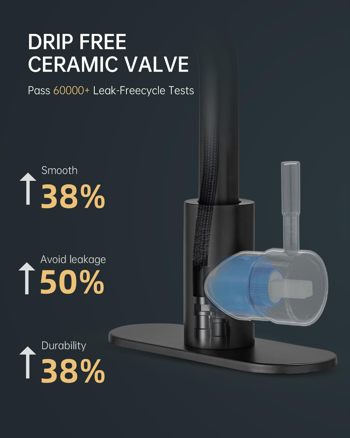 Bar Sink Faucet Single Hole for Bathroom Kitchen