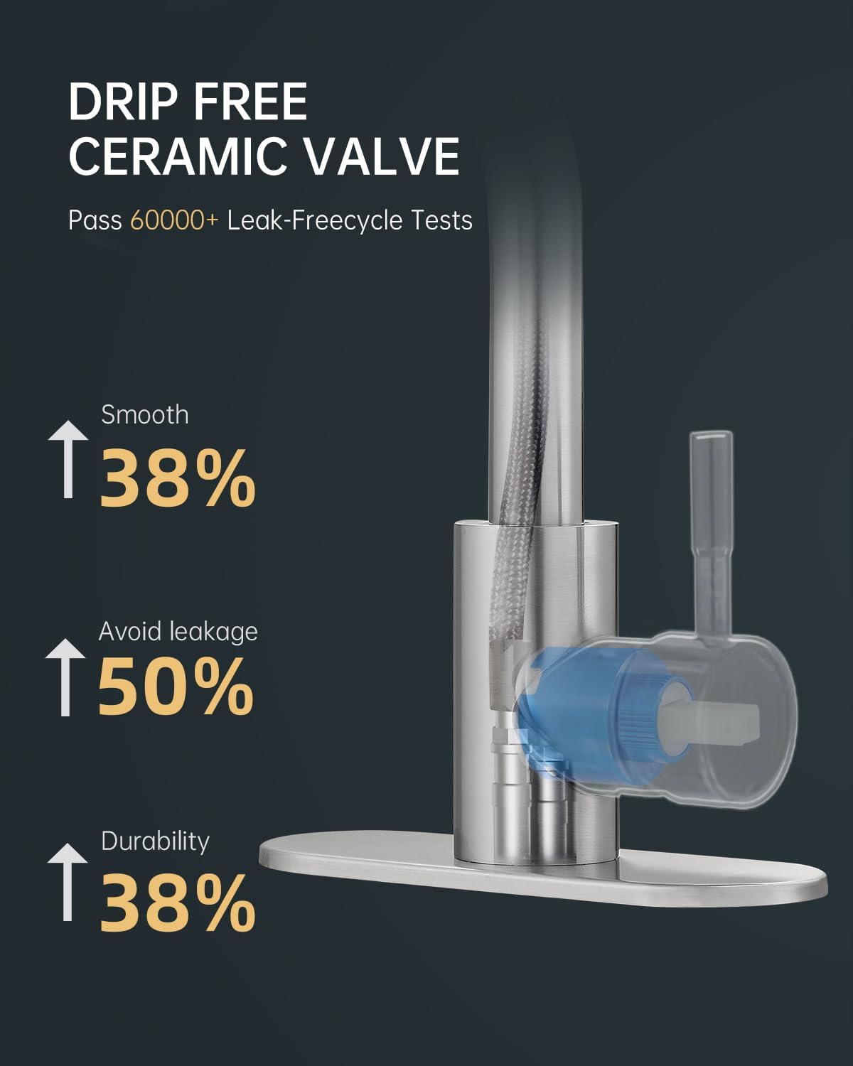 Bar Sink Faucet Single Hole for Bathroom Kitchen