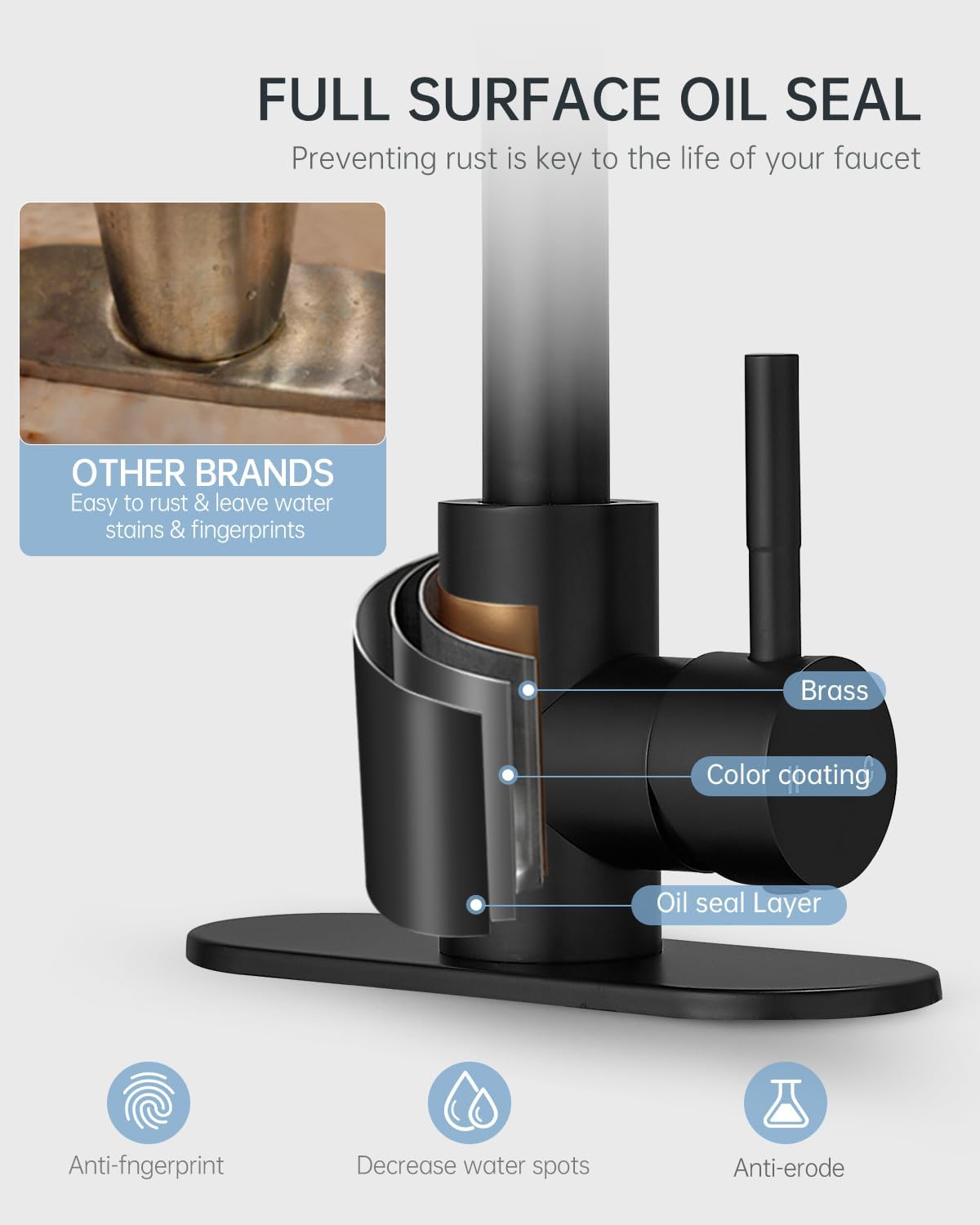 Bar Sink Faucet Single Hole for Bathroom Kitchen