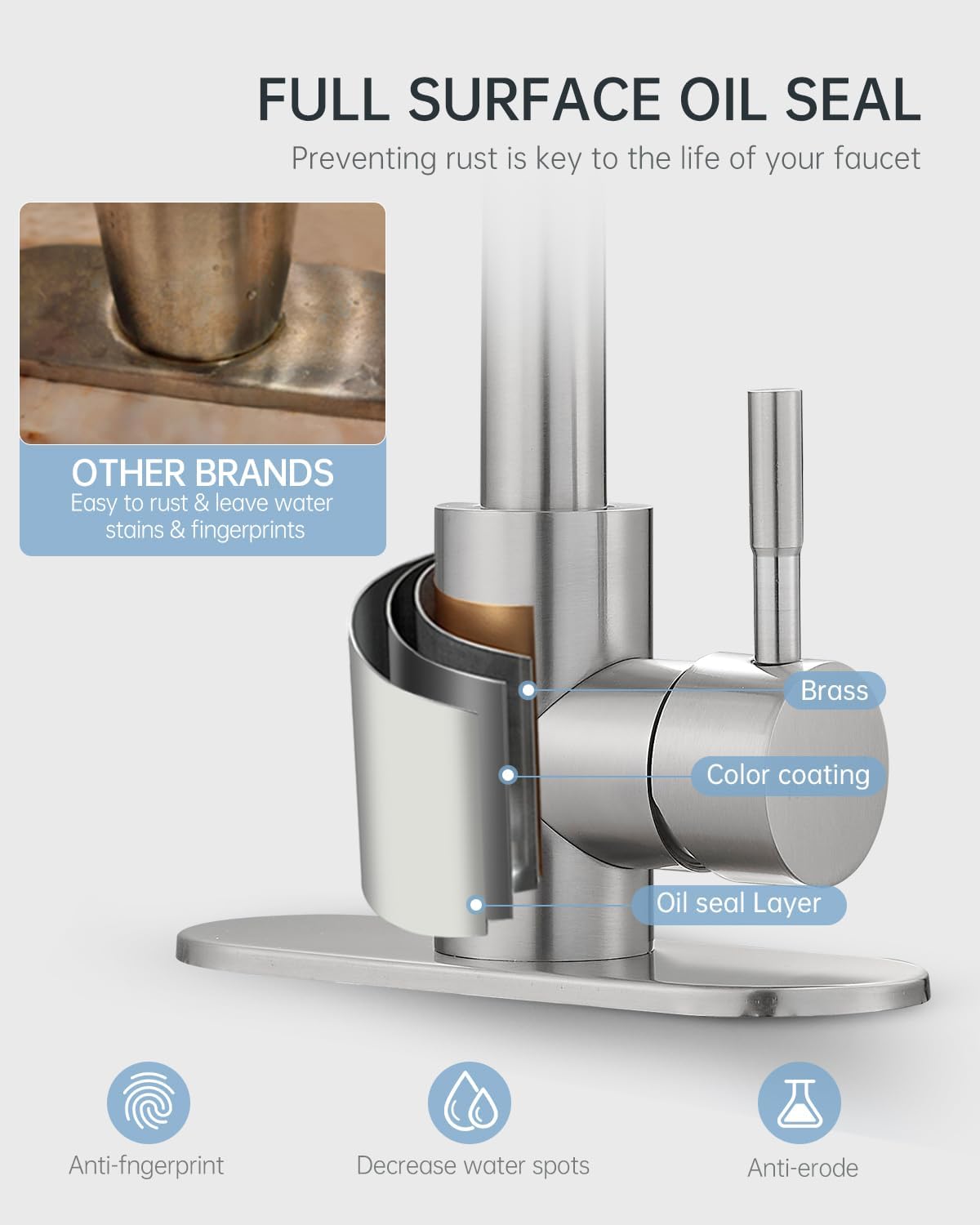 Bar Sink Faucet Single Hole for Bathroom Kitchen