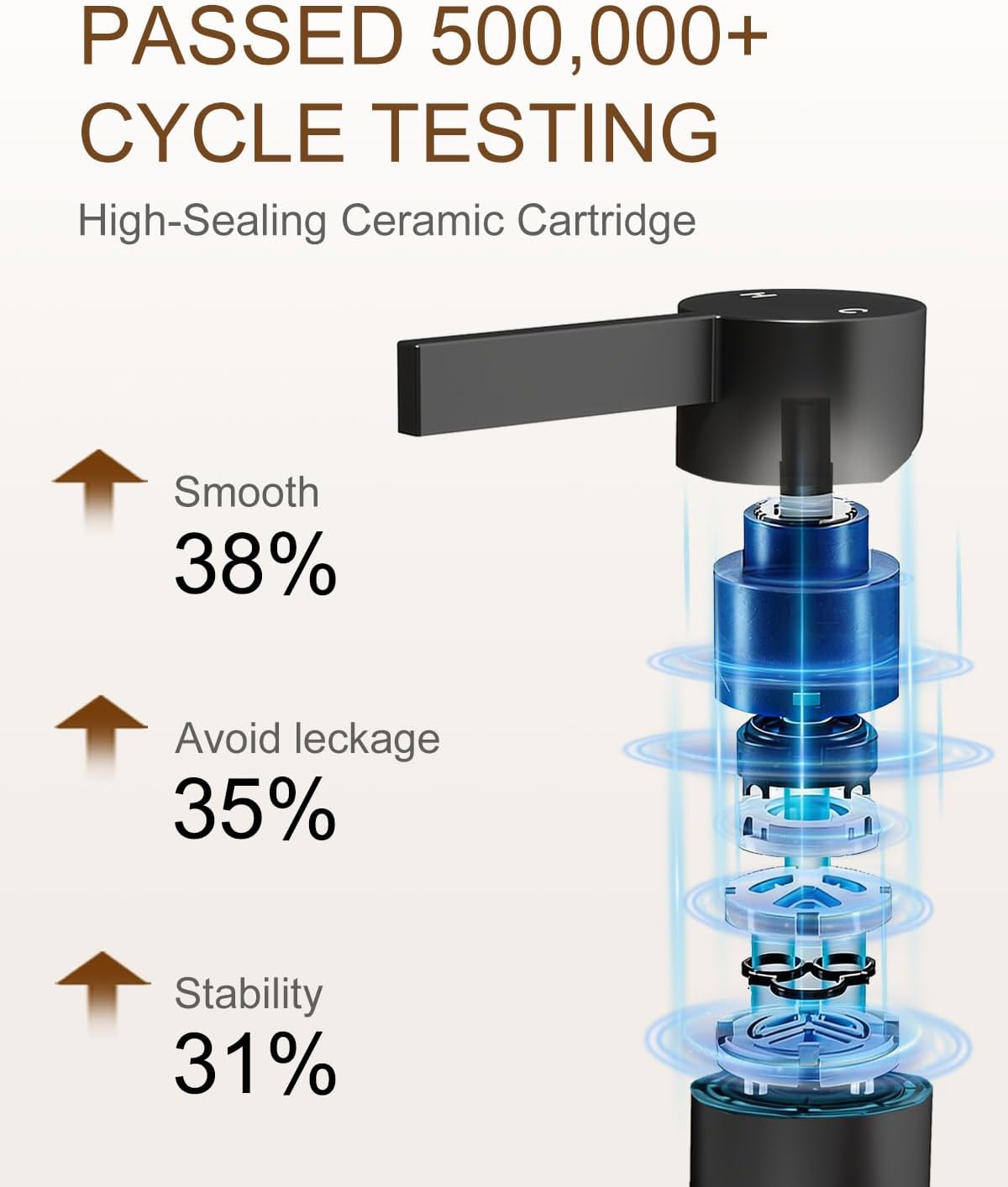 Black Bathroom Faucet Single Hole with Pop-Up Bathroom Drain