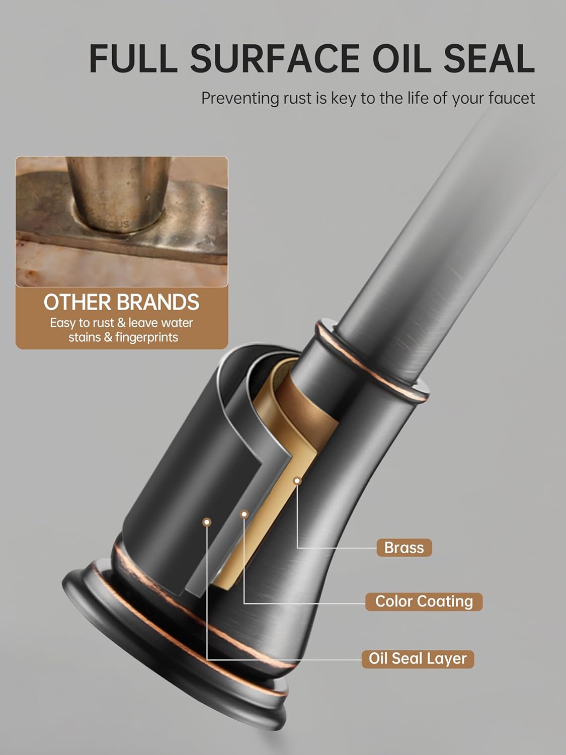  Bathroom Sink Faucet 3 Hole