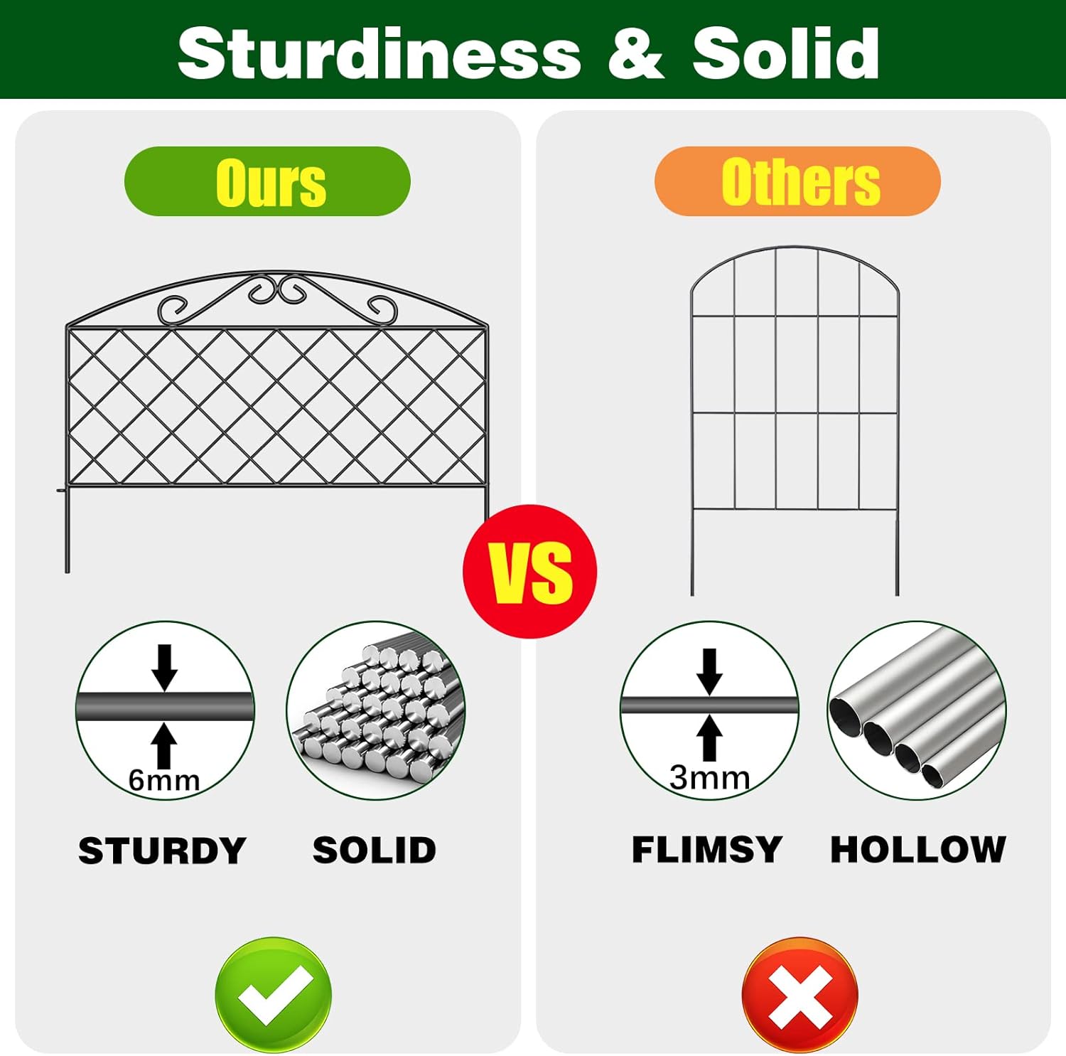 Decorative Garden Fence 17 in (H) x 10 ft (L) Animal Barrier Fence Landscape Fencing Outdoor Rustproof Metal No Dig Fencing Border