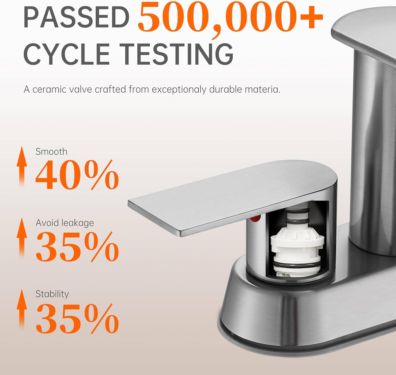 Waterfall Bathroom Sink Faucet 4 Inch