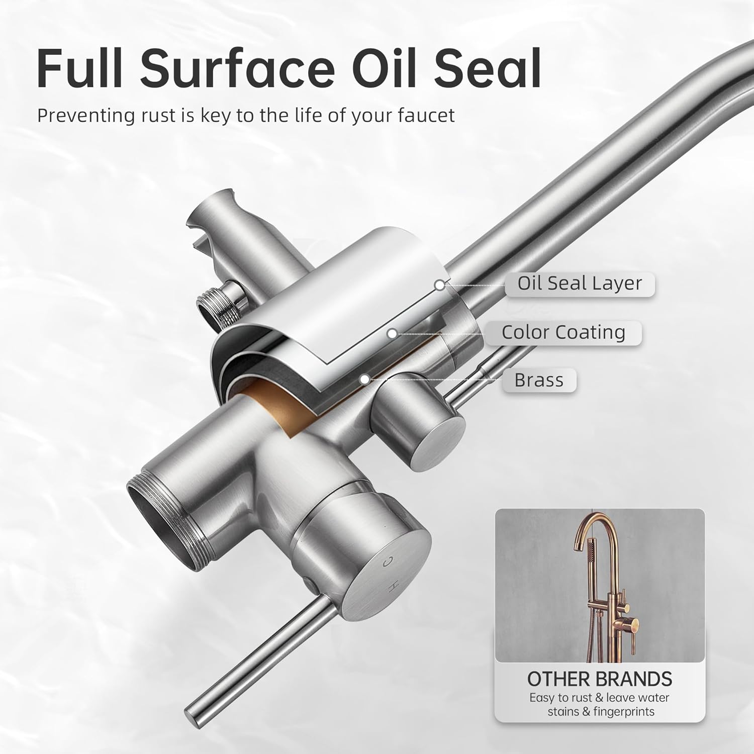 Freestanding Bathtub Faucet Brushed Nickel