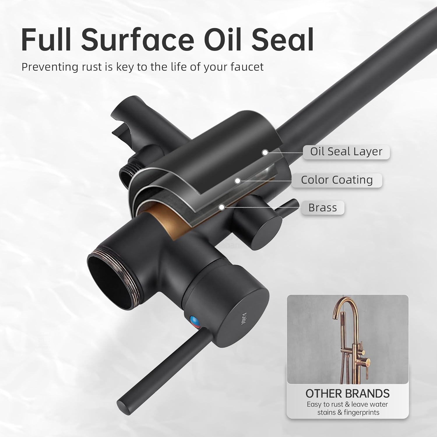  Freestanding Bathtub Faucet Floor Mount Tub Filler 