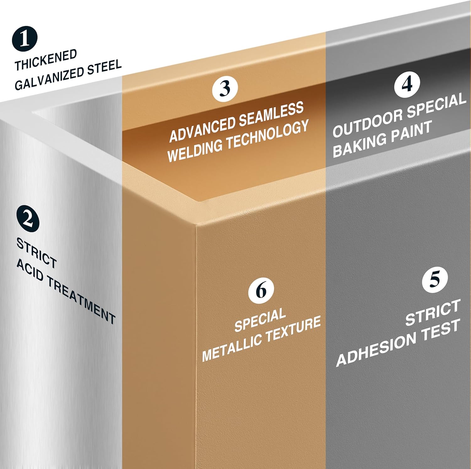 Metallic Heavy Outdoor Planter Box, Span Planter, Long and Tall Divider Planter, 30Lx10Wx24H