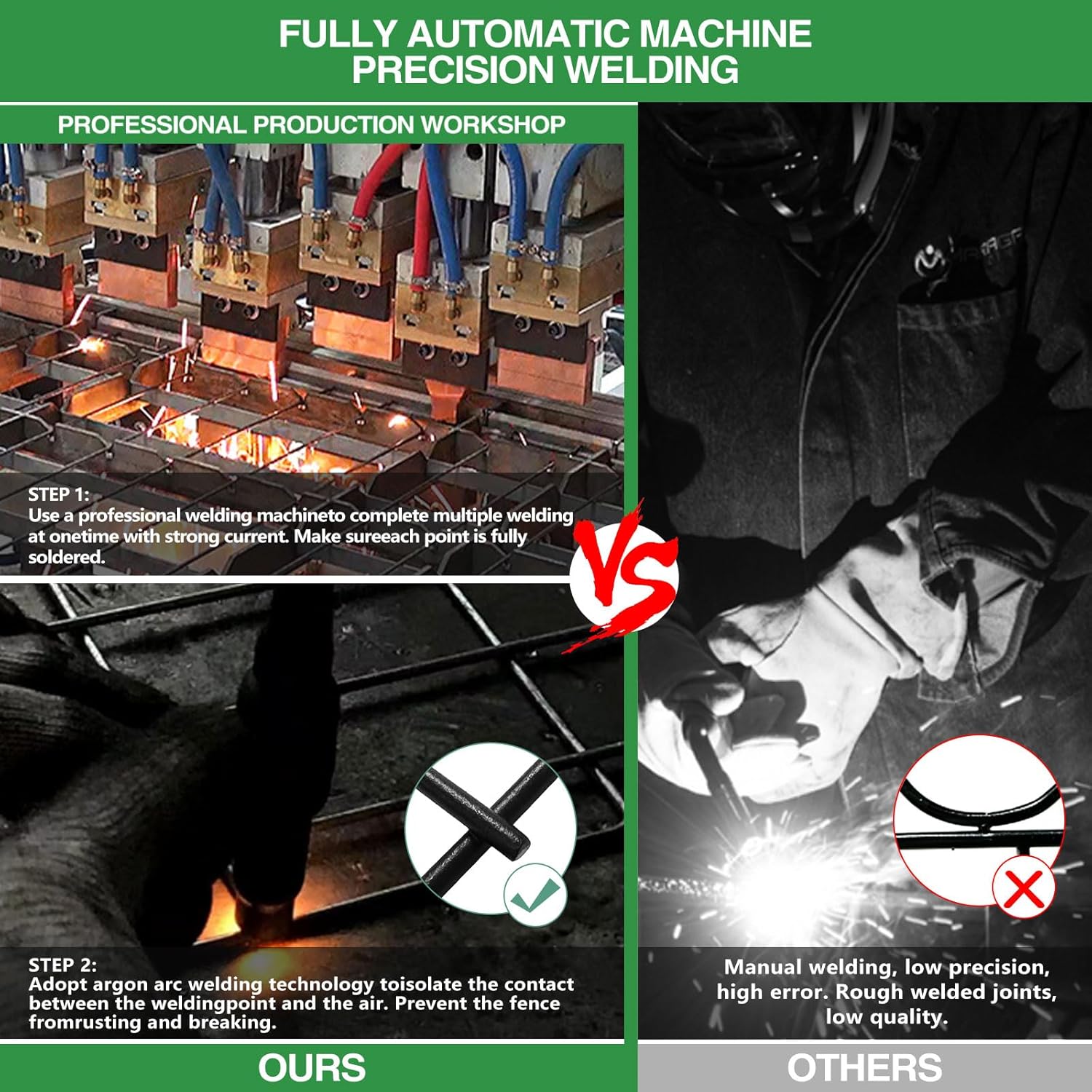12 Panels 33 in(H) X 26ft(L) Dog Fence Outdoor for Yard, Garden Fence Animal Barrier, Decorative Metal Wire Fence Panel