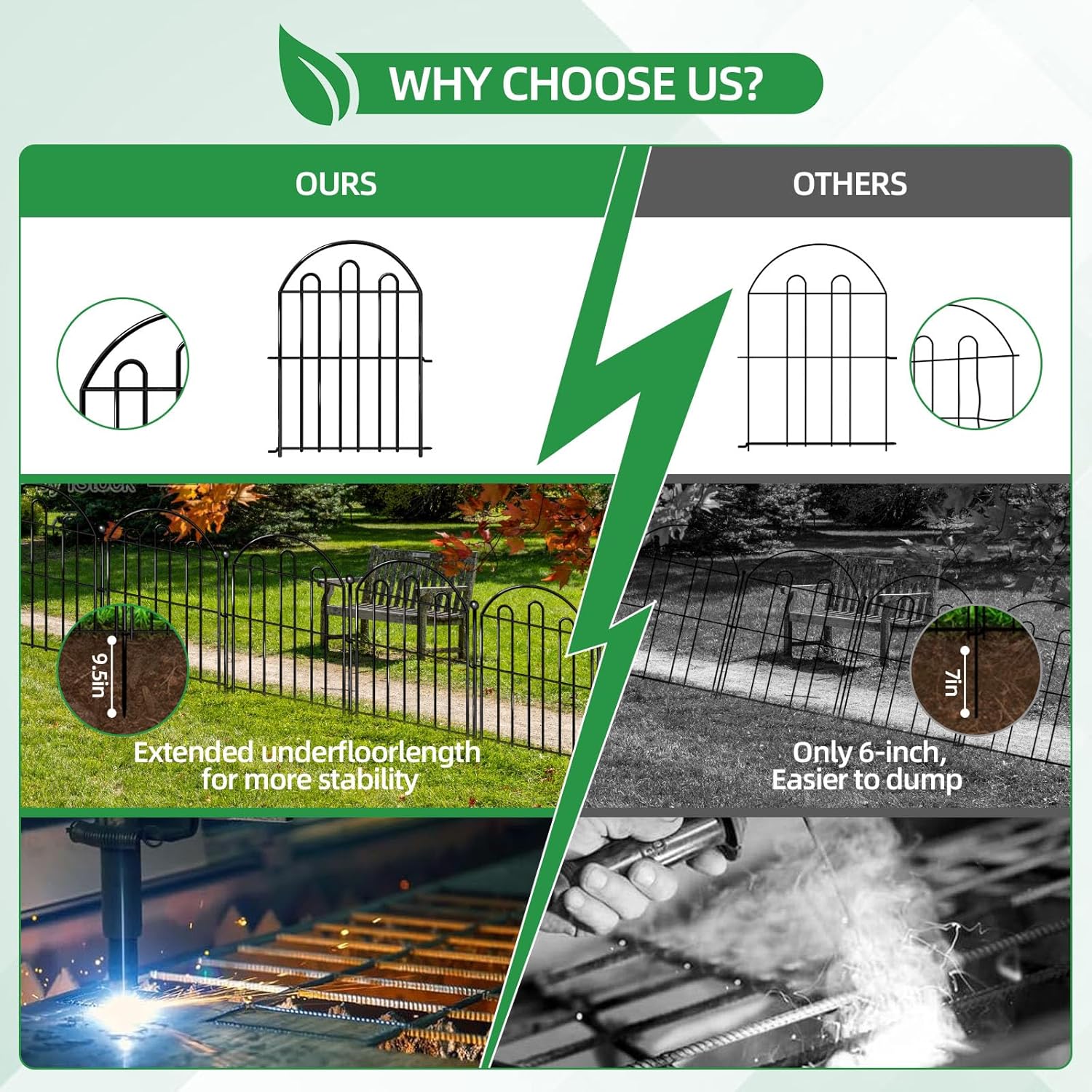 26 Pack Decorative Garden Fence, 26in x28ft Arched No Dig Animal Barrier Fence for Dog Rabbit, Rustproof Metal Ground Stake Border