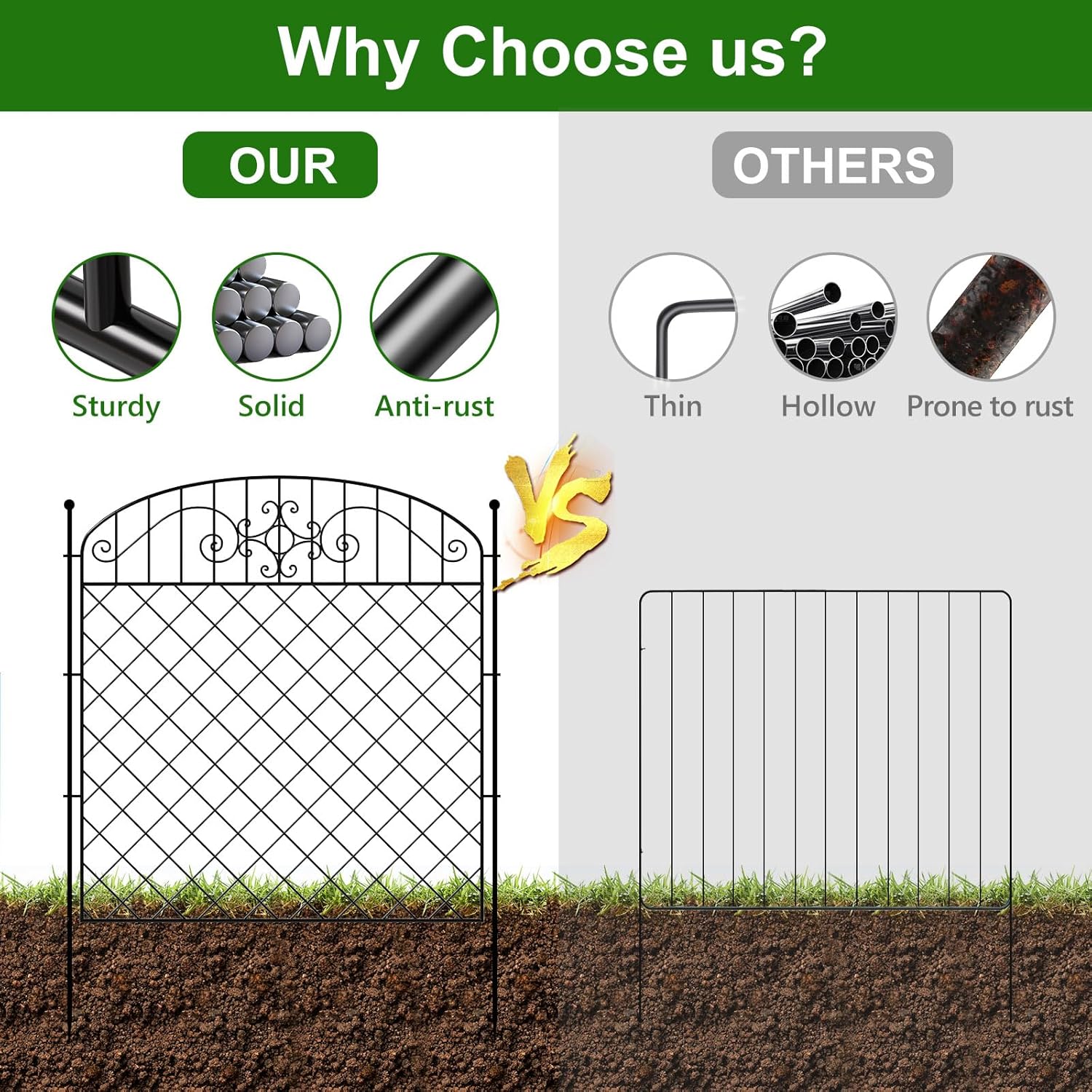 5 Panels No Dig Decorative Outdoor Garden Fence for Yard, 32 in (H) x 11.8 ft (L), Rustproof Heavy Duty Metal Fence Borders for Dogs Outside