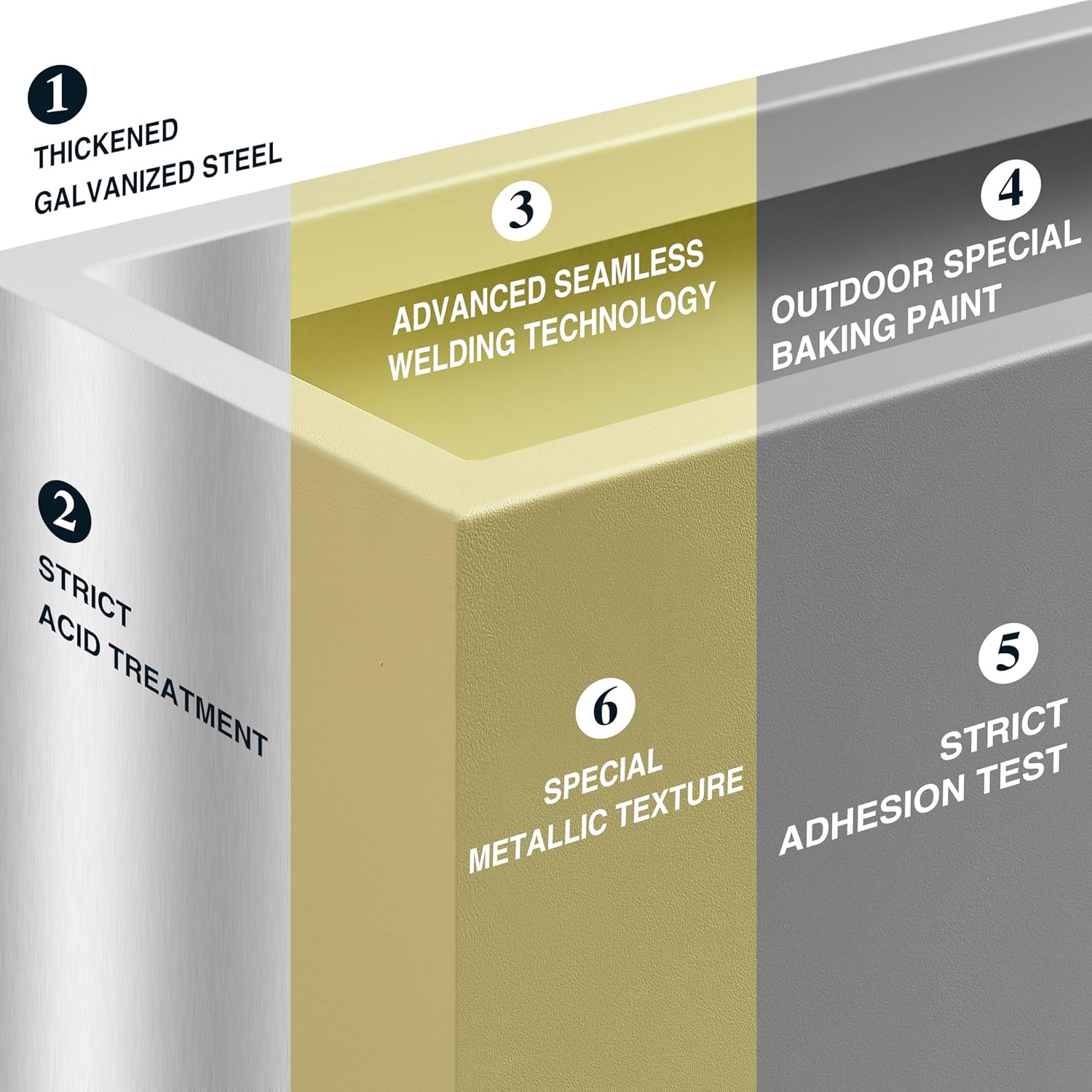 Metallic Heavy Outdoor Planter Box, Span Planter, Long and Tall Divider Planter, 30Lx10Wx24H