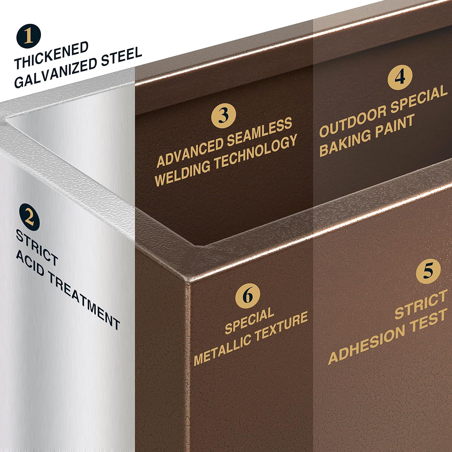 Metallic Heavy Long and Large Outdoor/Indoor Planter Box, 38”Lx15”Wx15”H, 40Pounds, Espresso