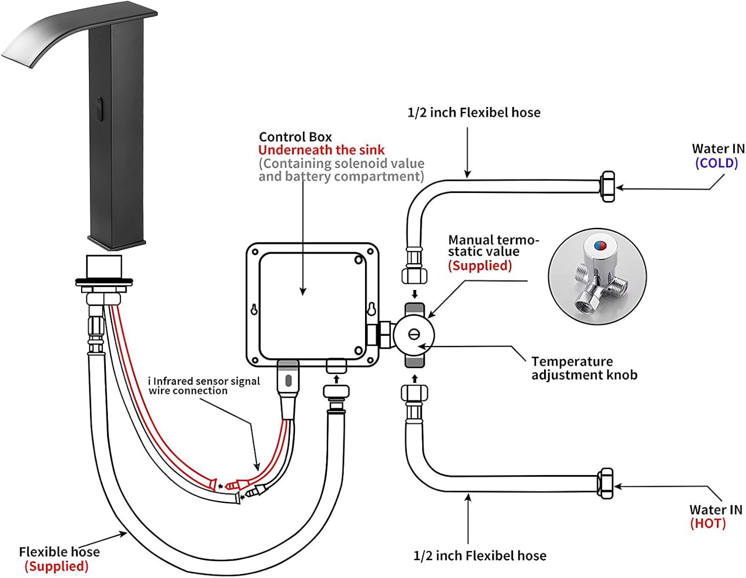Automatic Touchless Vessel Sink Faucet Black Motion Sensor Bathroom Faucets Touch Free Battery Powered or Plug in Sensor Eletronic Faucet