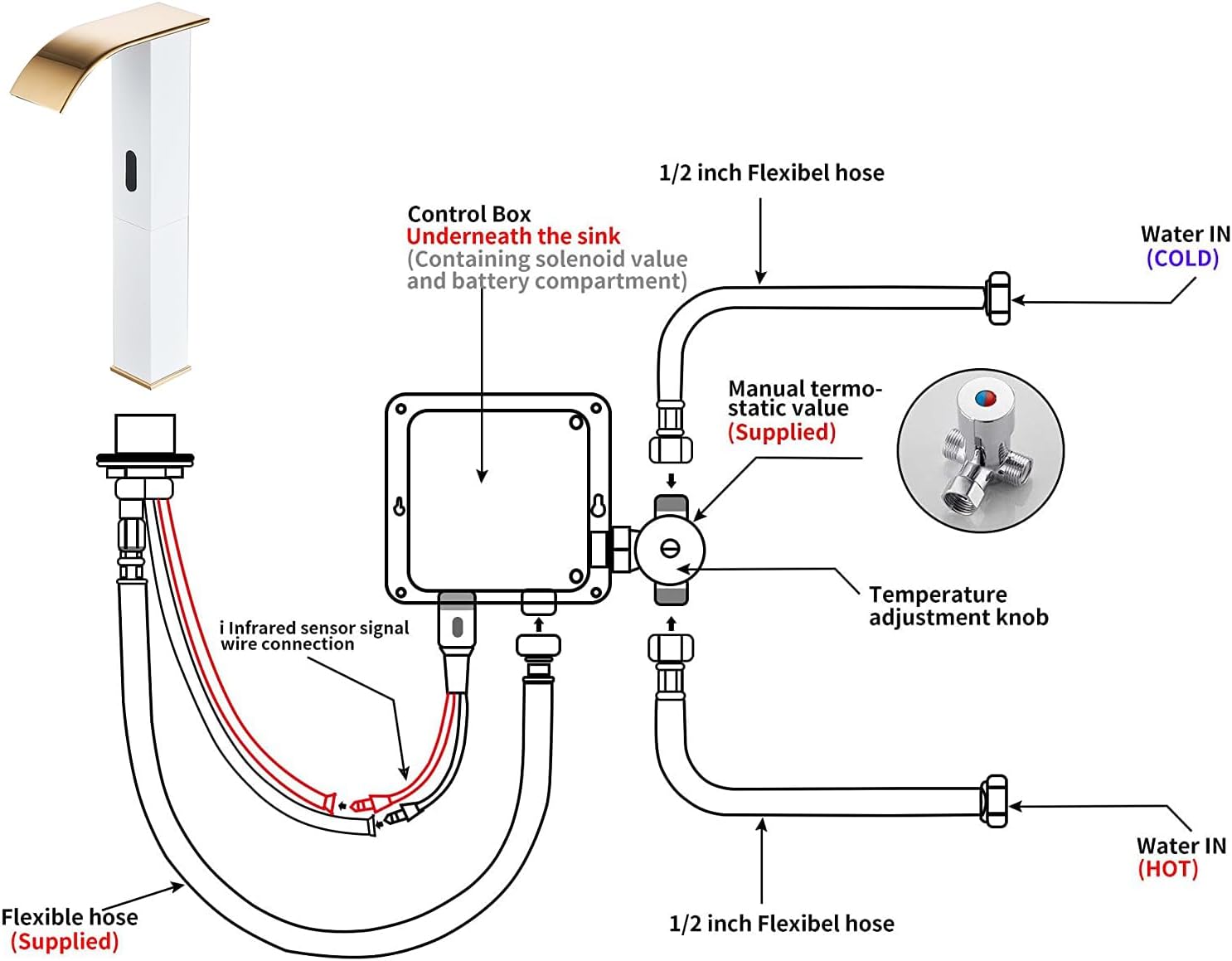 Touchless Bathroom Vessel Faucet Electronic Sensor Automatic Waterfall White Gold Bathroom Faucets Hands Free Water Saving One Hole Bowl Sink Faucet Motion Sensor Lavatory Vanity Faucet Deck Mounted