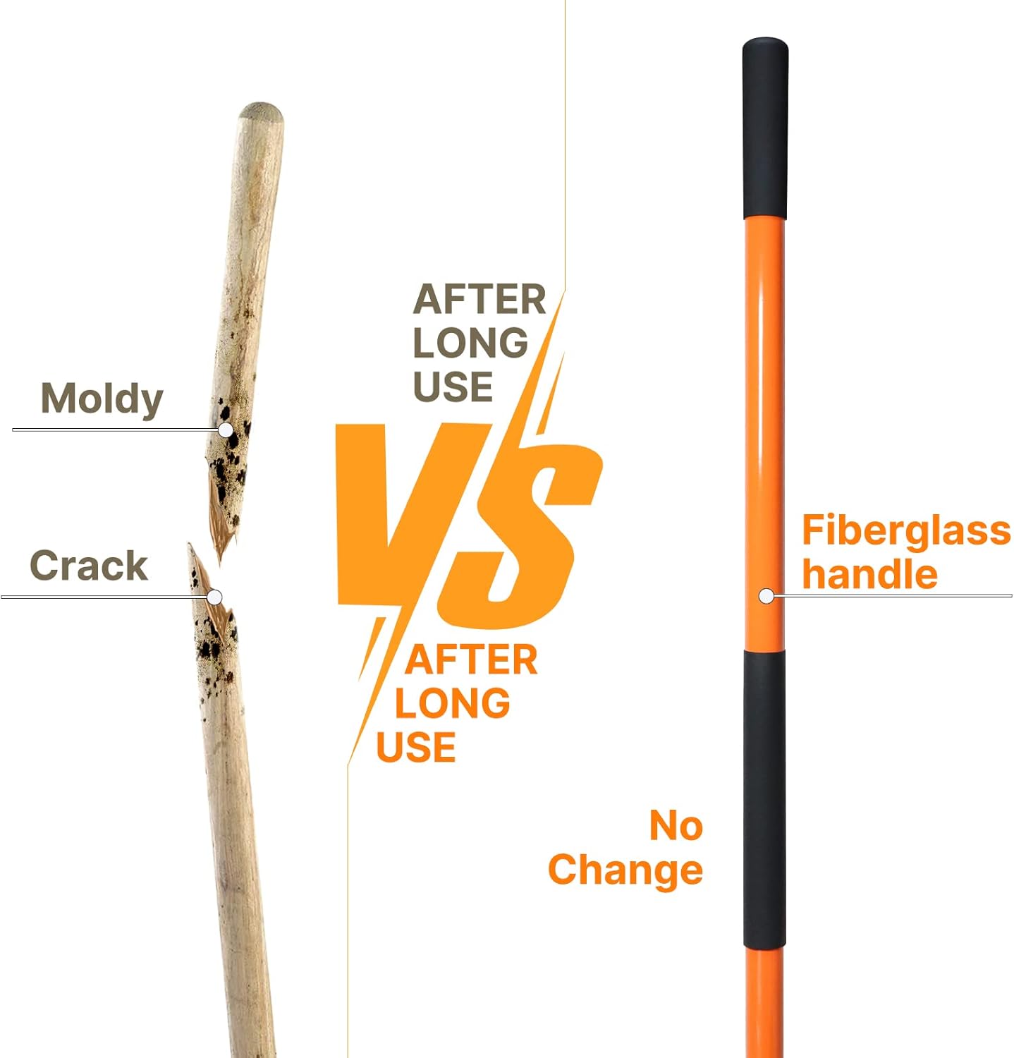 Shovel for Digging, 56 Inches Heavy Duty Shovel for Gardening, Round Shovel for Digging with Fiberglass Handle