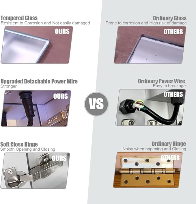 Stainless Steel LED Medicine Cabinet,Bathroom Mirror Cabinet with Light,3 Color,Dimmable,Equipped with Defogger,USB Shavor Socket,Internal Light