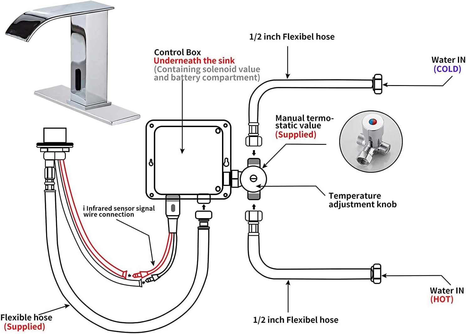 Automatic Touchless Bathroom Faucet Sensor Waterfall Chrome Bathroom Sink Faucet with Pop up Drain Stopper Overflow Electronic Motion Activated Hands-Free Vanity Faucet AC/DC Powered