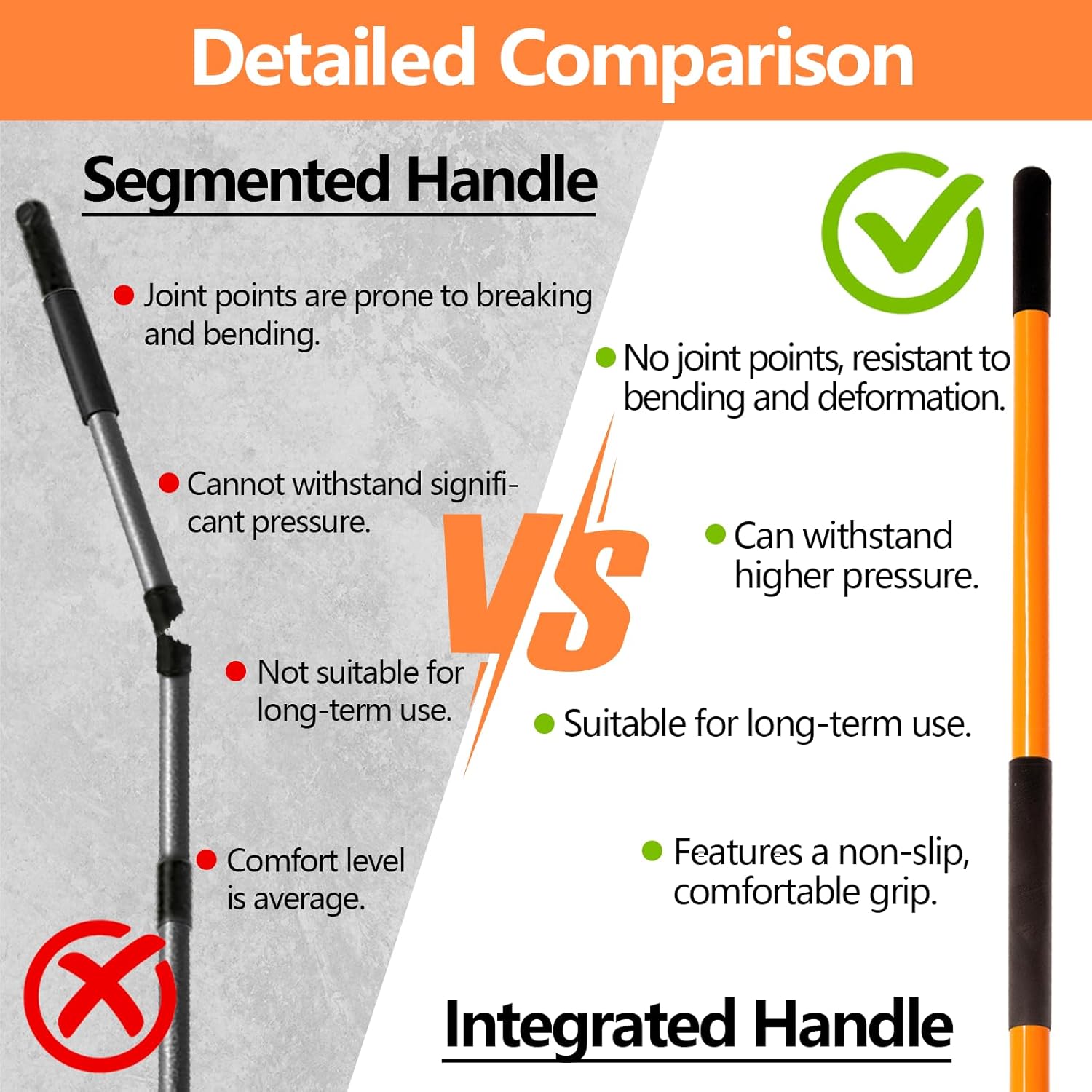 Thatch Rake for Lawns, Heavy Duty Thatch Rake with Fiberglass Handle, Metal Dethatcher Rake for Cleaning Dead Grass, 58 Inches